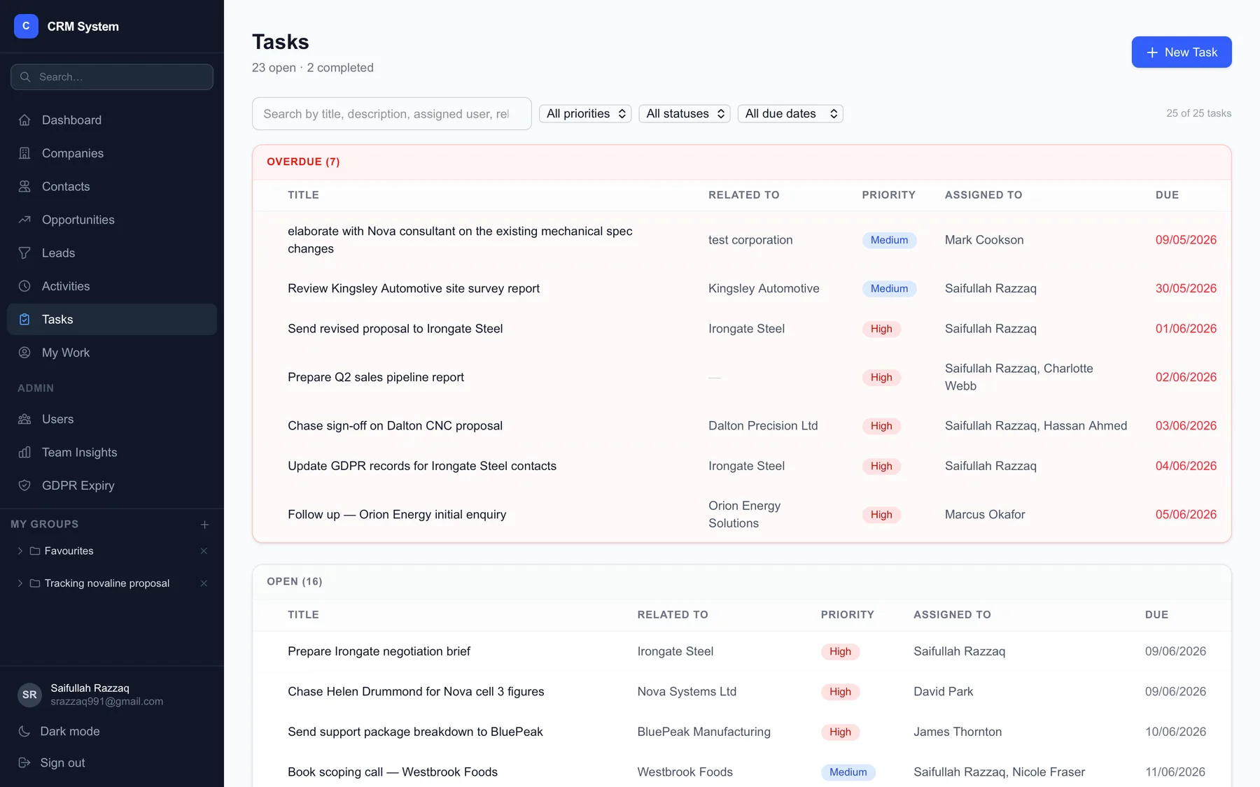 APS CRM Pro tasks and activity