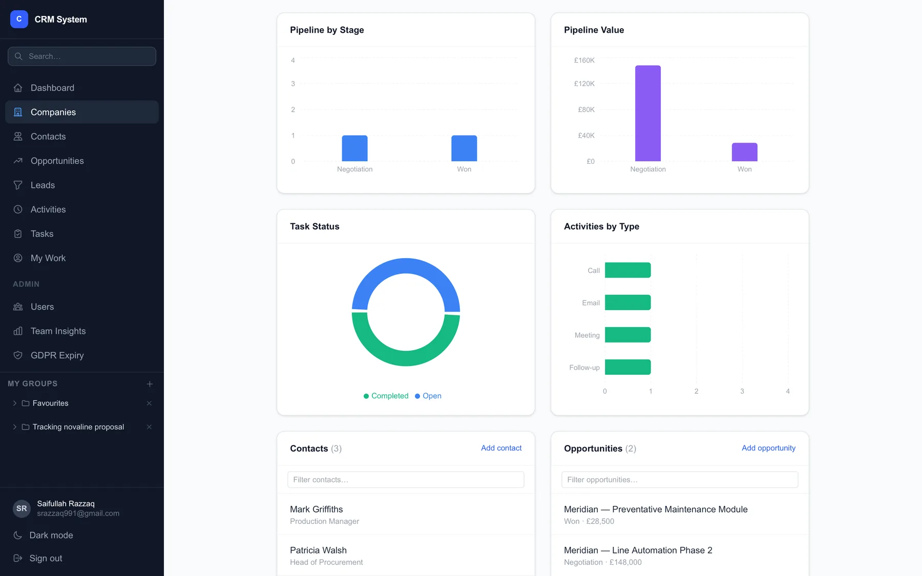 Company record: pipeline & contacts