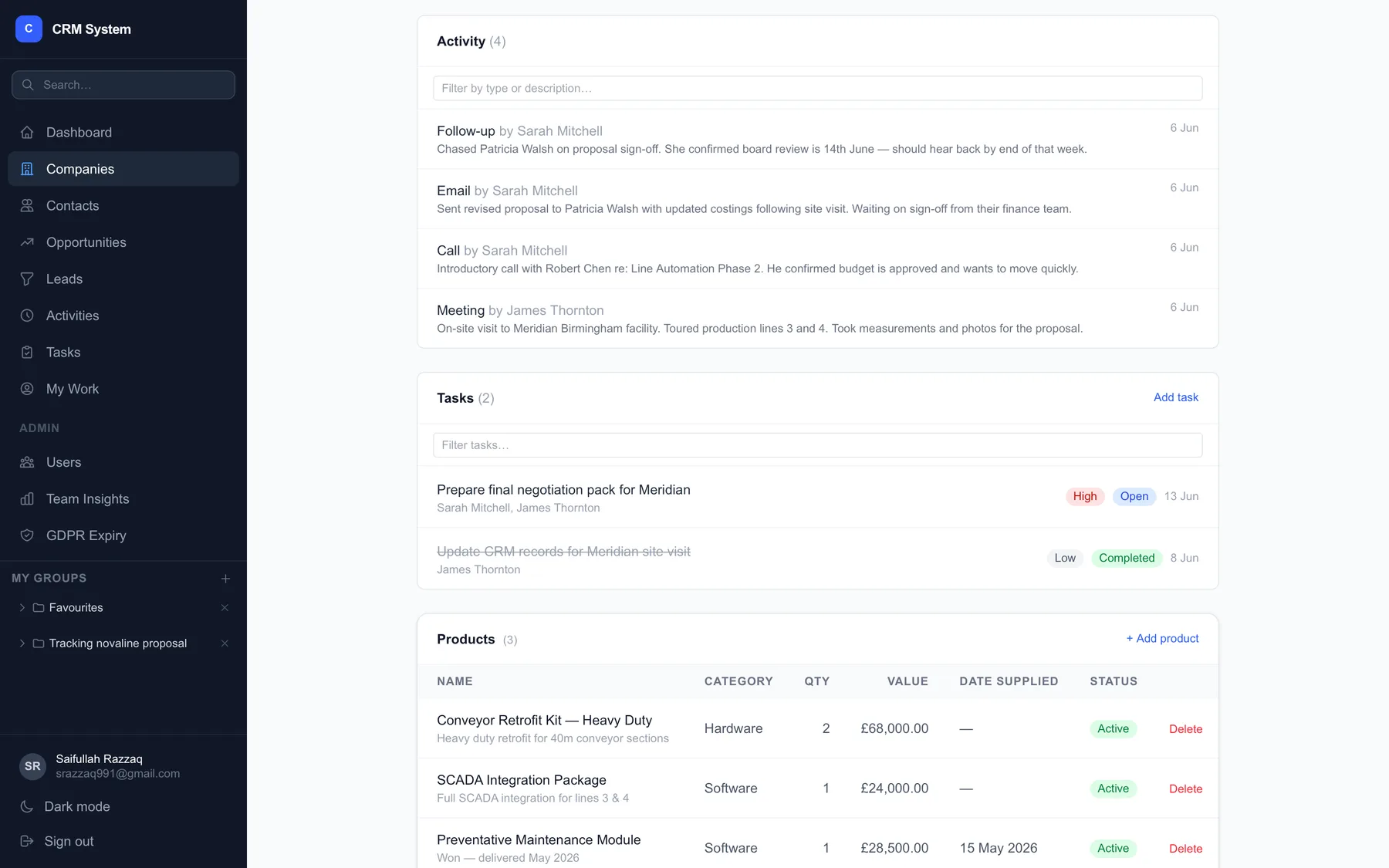 Company record: activity & products