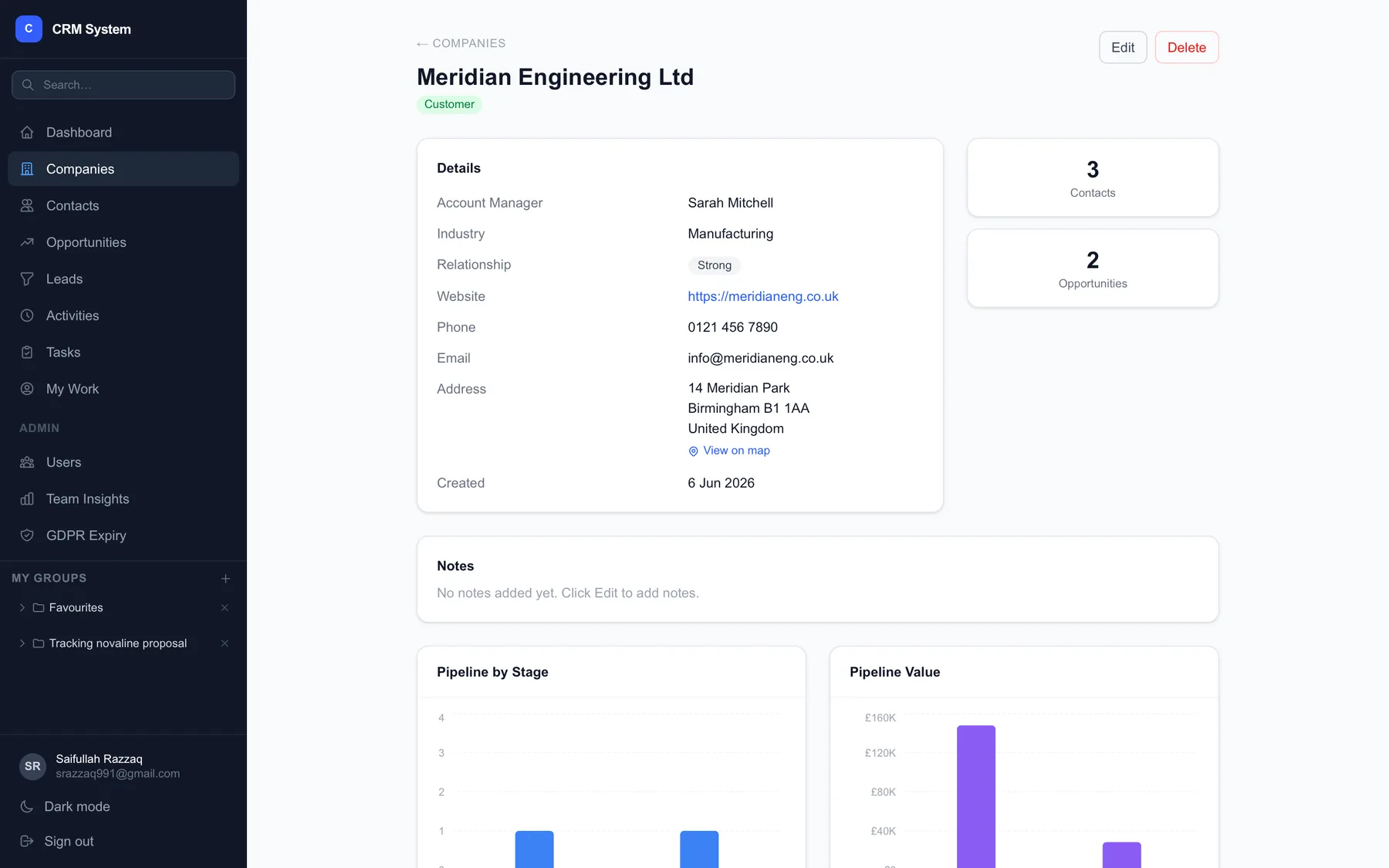 Company record: details